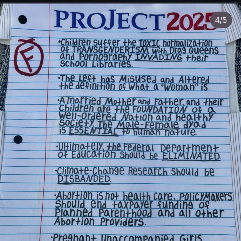 Project 2029