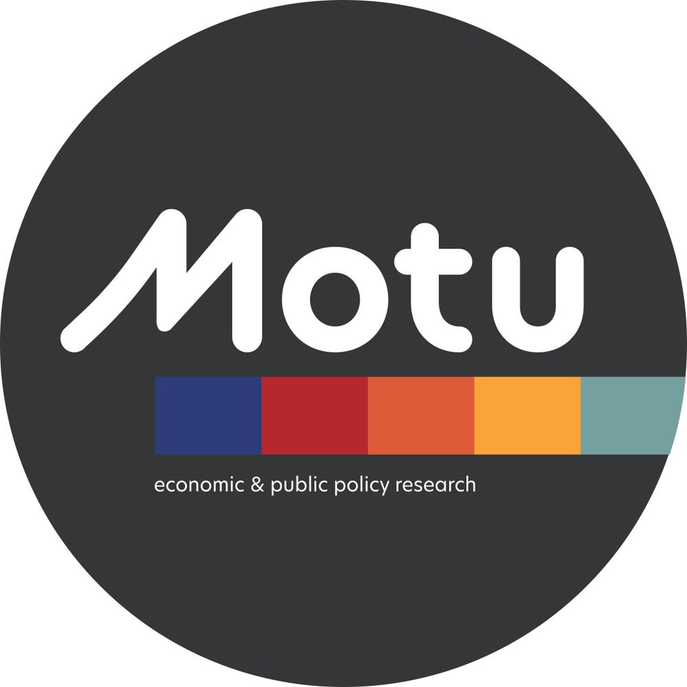 Motu Research