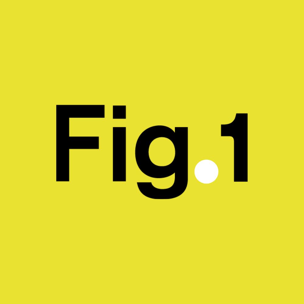 Figure 1 Publishing