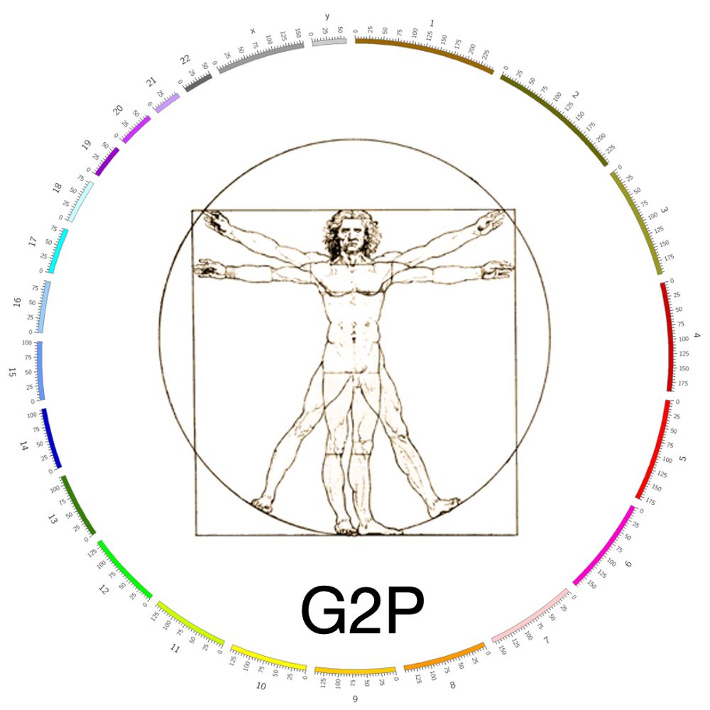 G2P