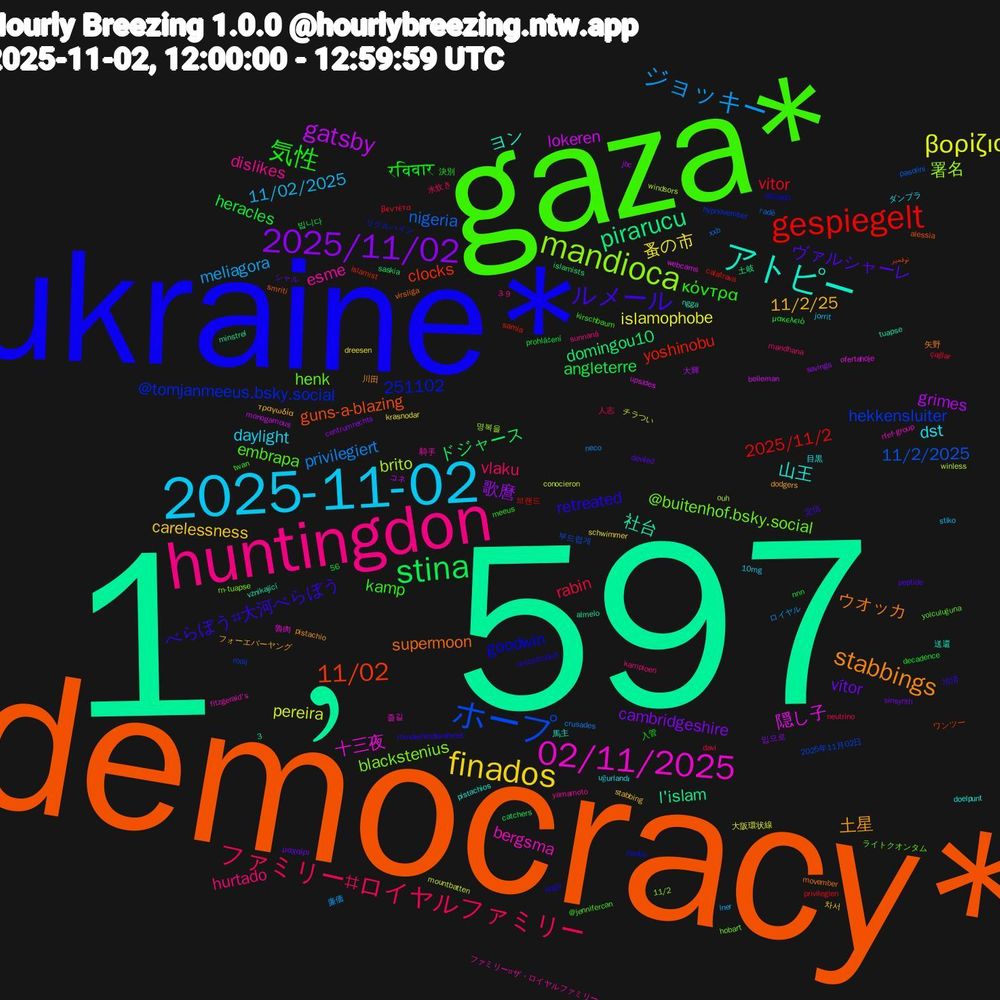 hourlybreezing.ntw.app