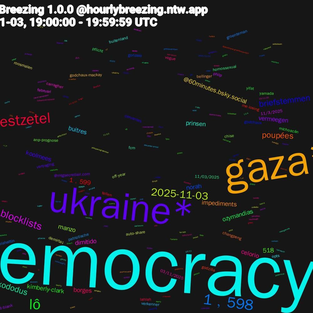 hourlybreezing.ntw.app