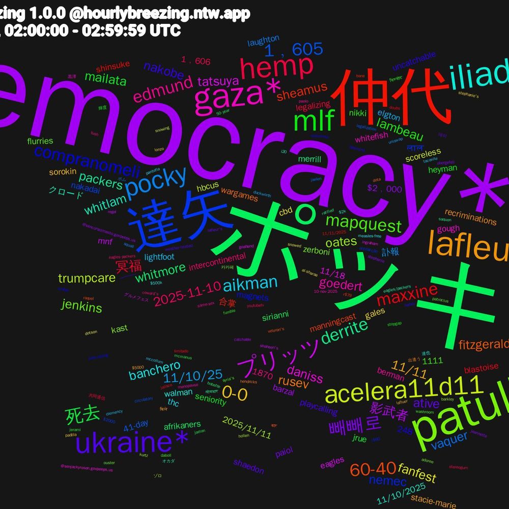 hourlybreezing.ntw.app