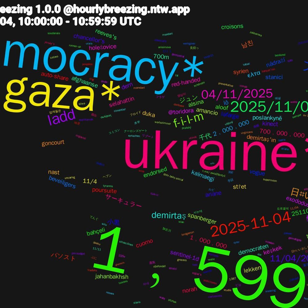 hourlybreezing.ntw.app