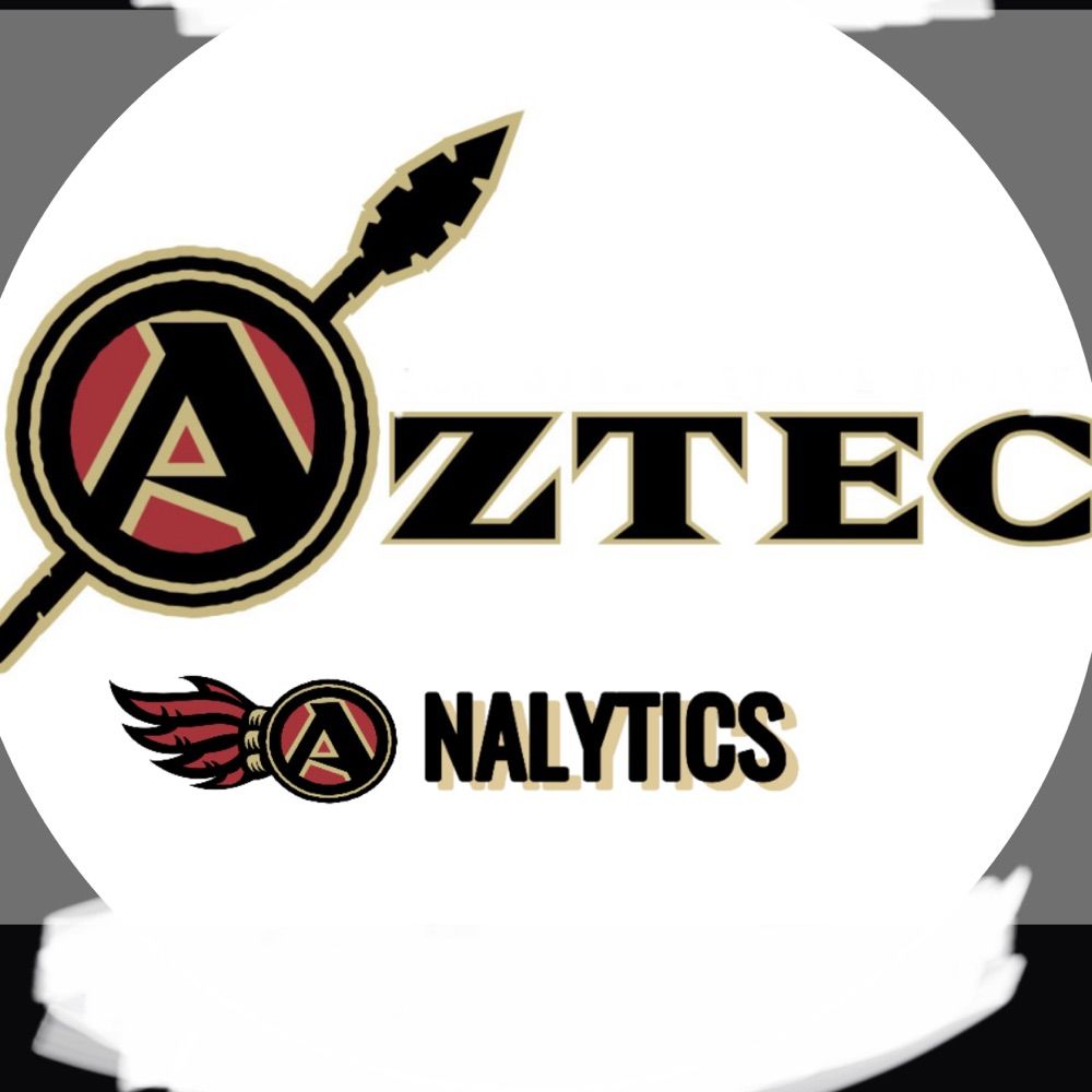Aztec Analytics