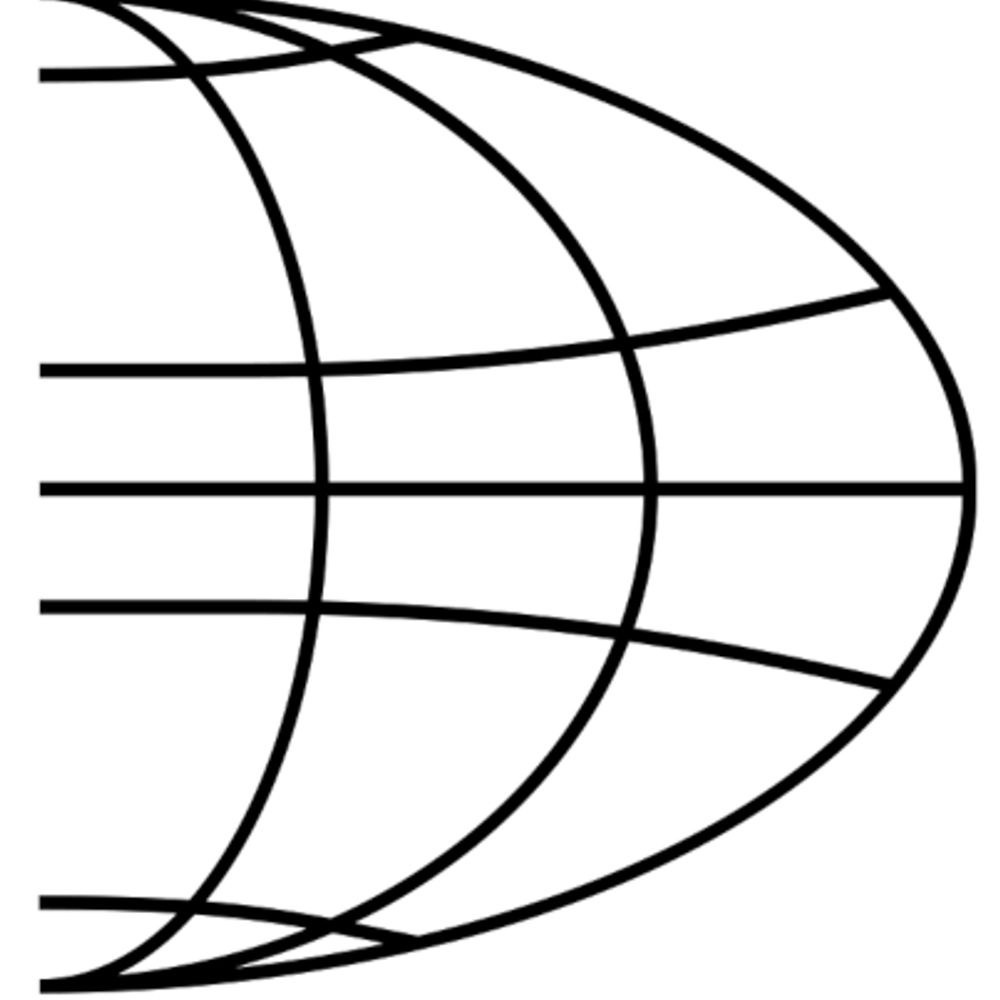 CERGE-EI Foundation