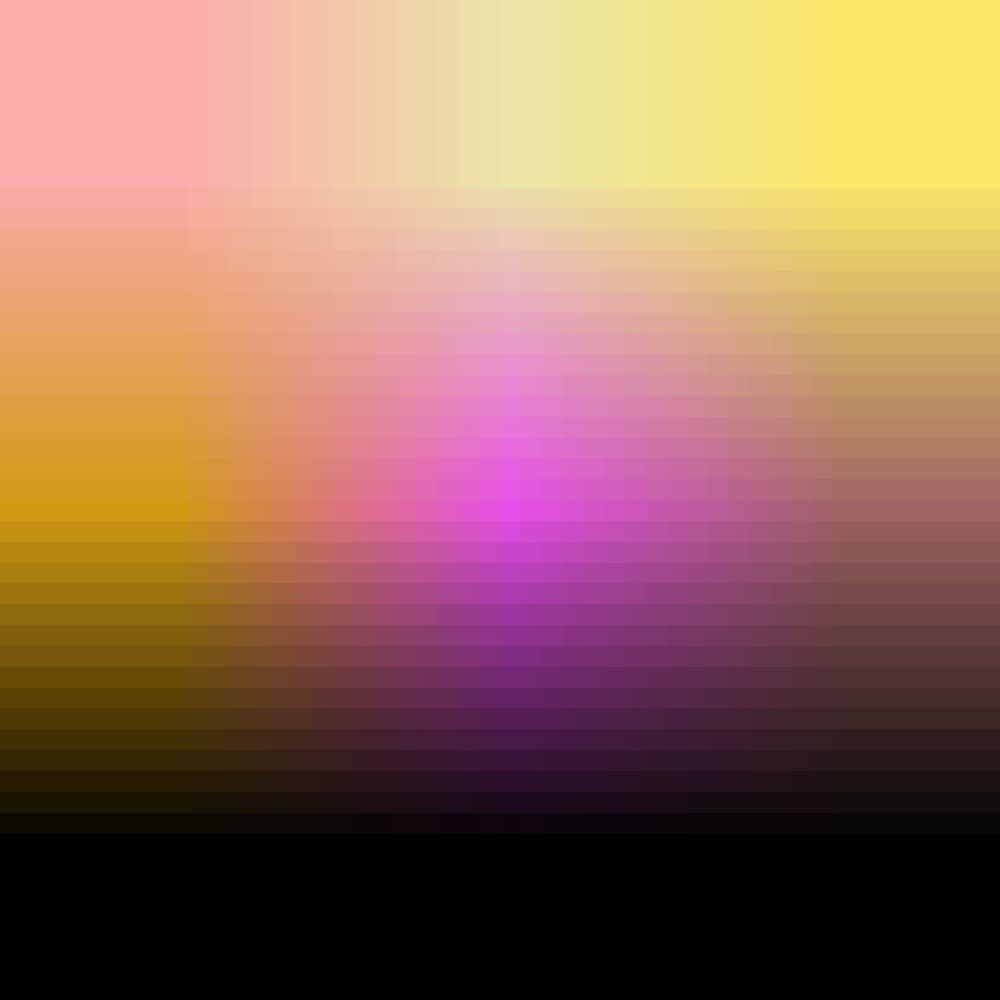 Java Quark Gamma 2