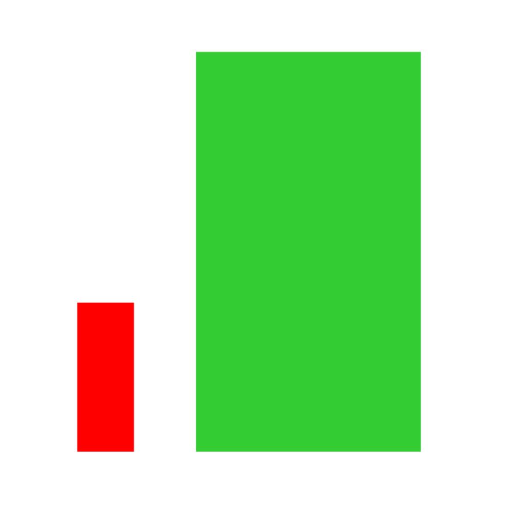 EnergyNumbers