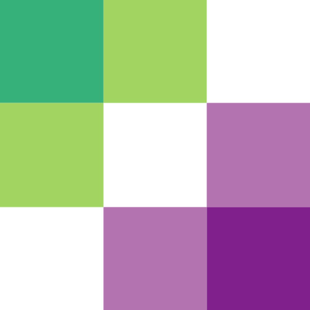 Plaid Analytics