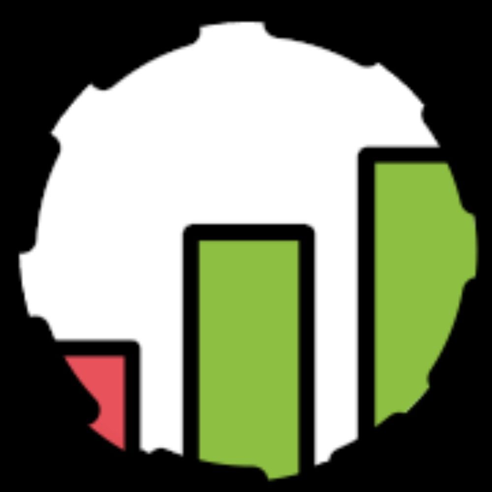 TradesViz | Trading Performance Analysis
