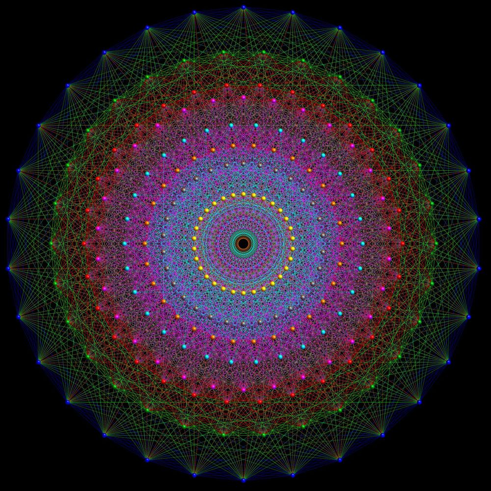Symmetry and Geometry in Neural Representations