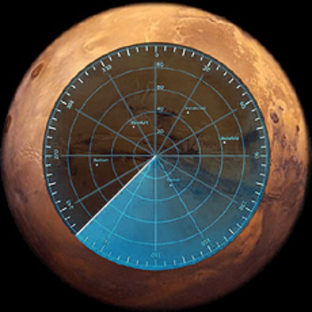 Mars Radar