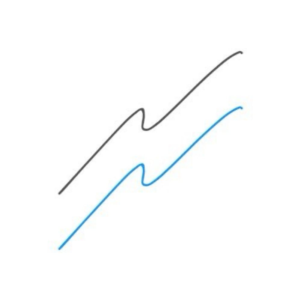 Overflowtrading