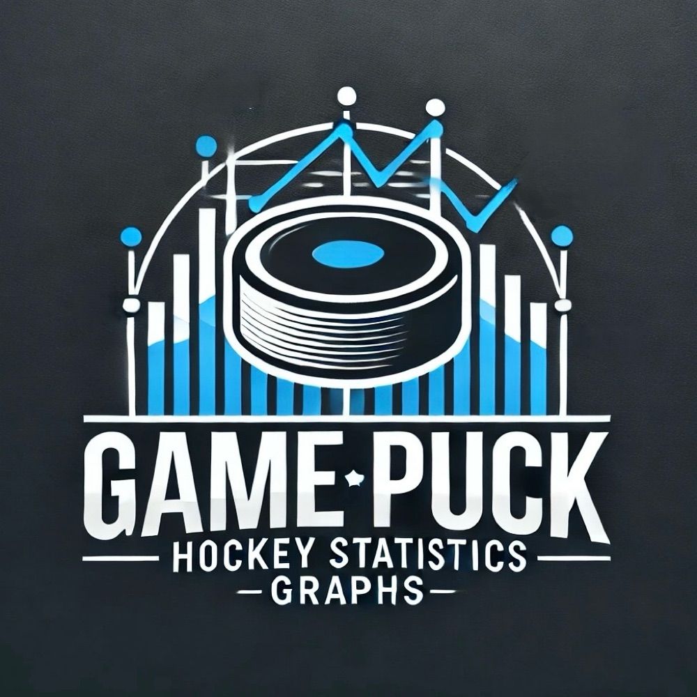 GamepuckGraphs