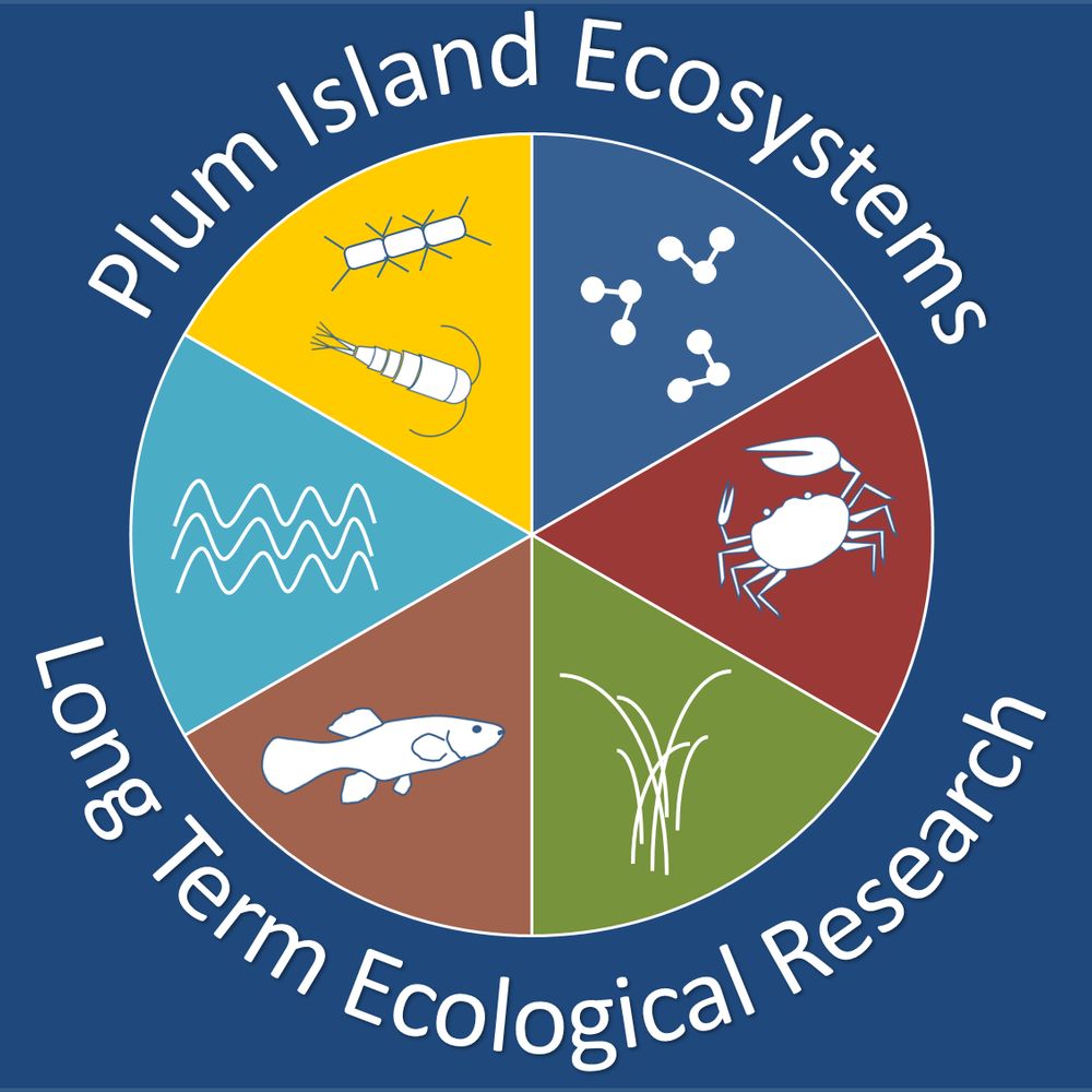 Plum Island Ecosystems LTER