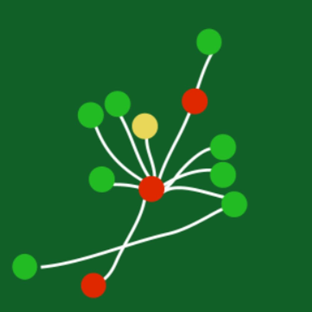 Proteomes MDPI