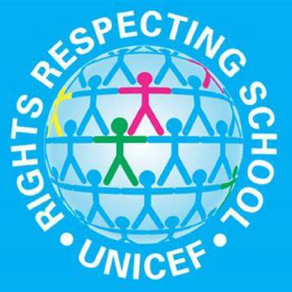 Beancross Rights Respecting School