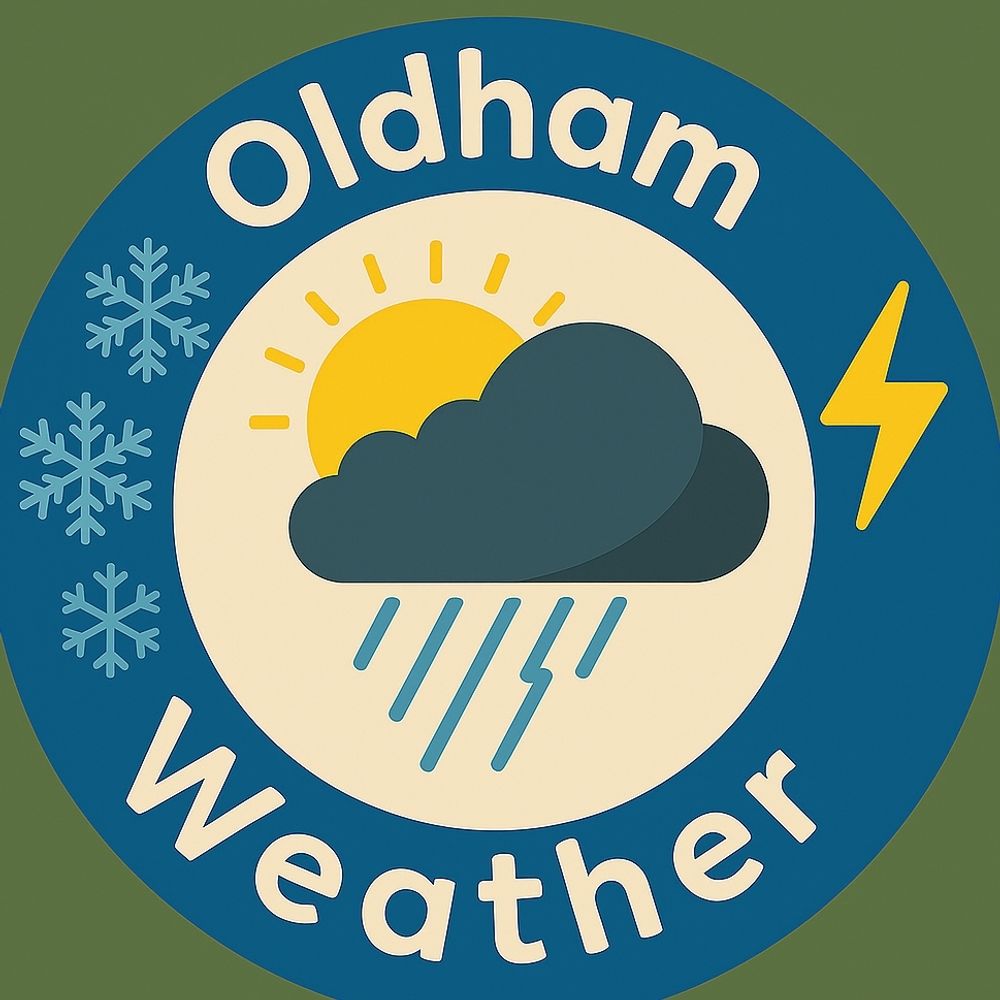 Oldham Weather