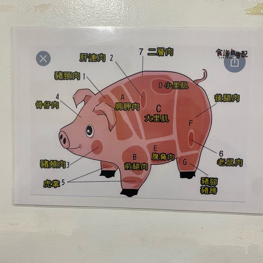 彰化胖胖夫妻