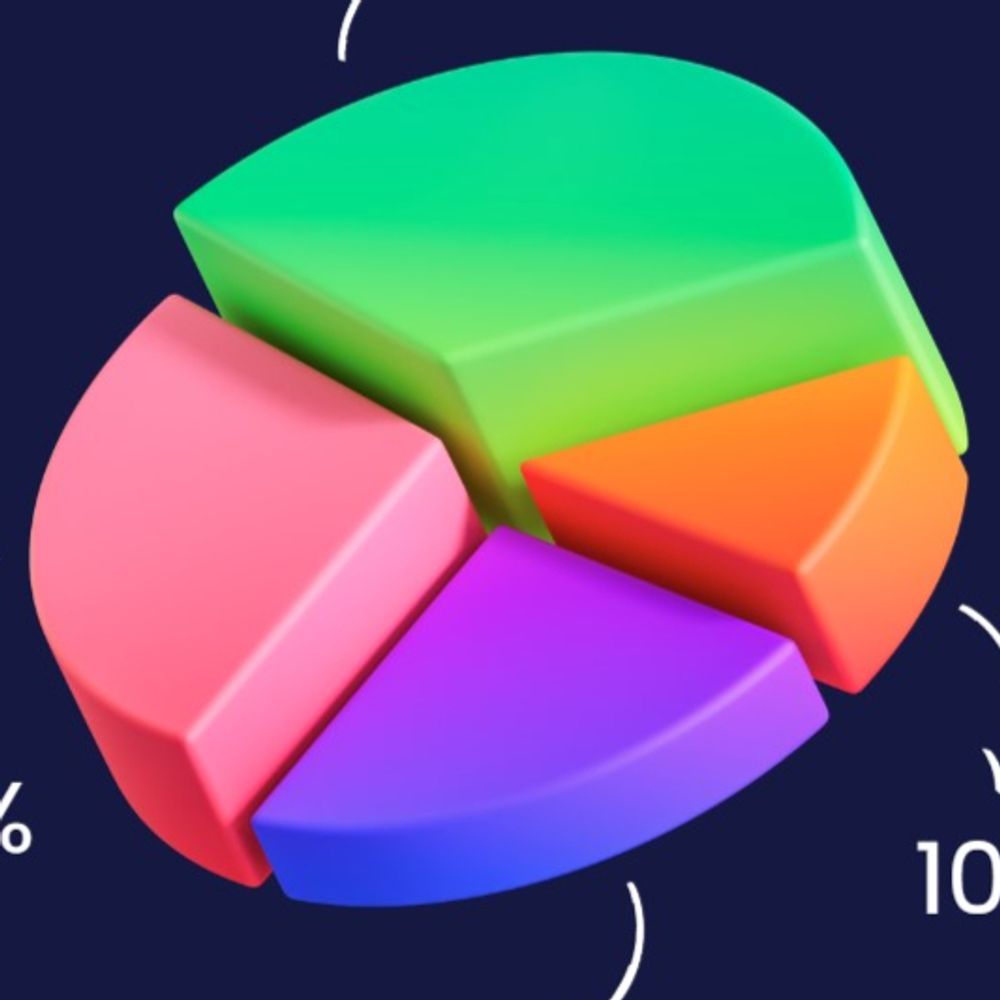 Show Me The Data 📈