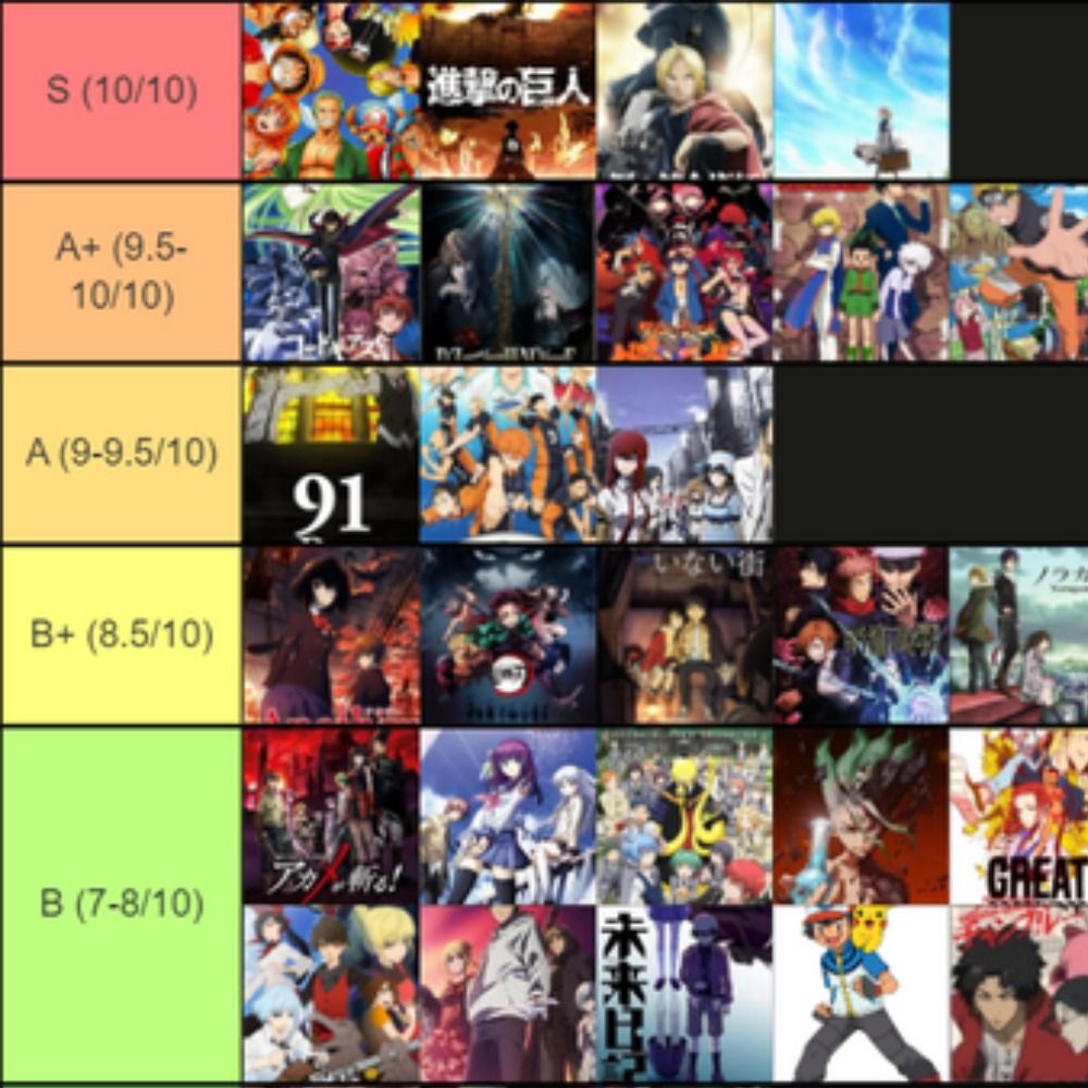 TierZoo fan account
