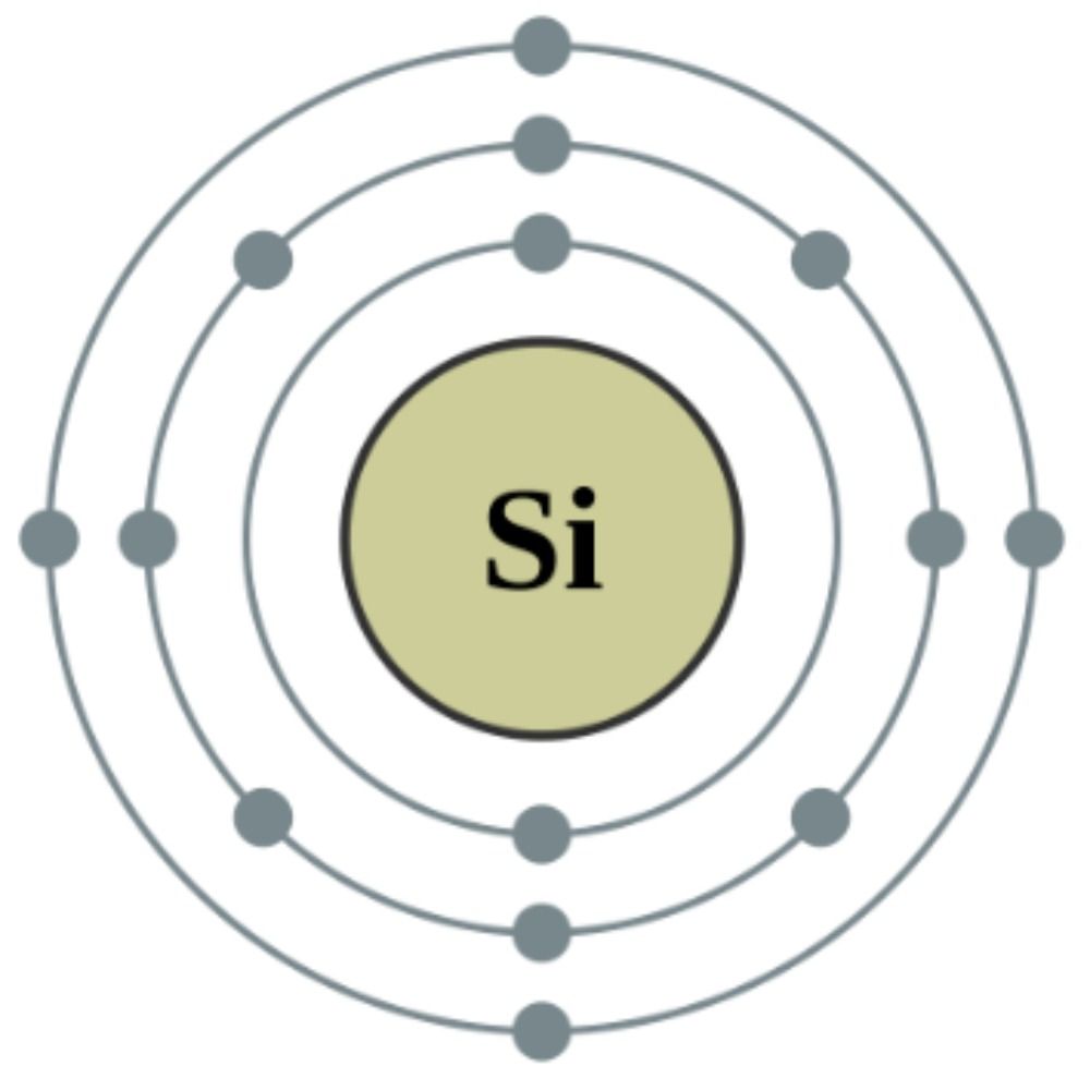 The Silicon Sorceress