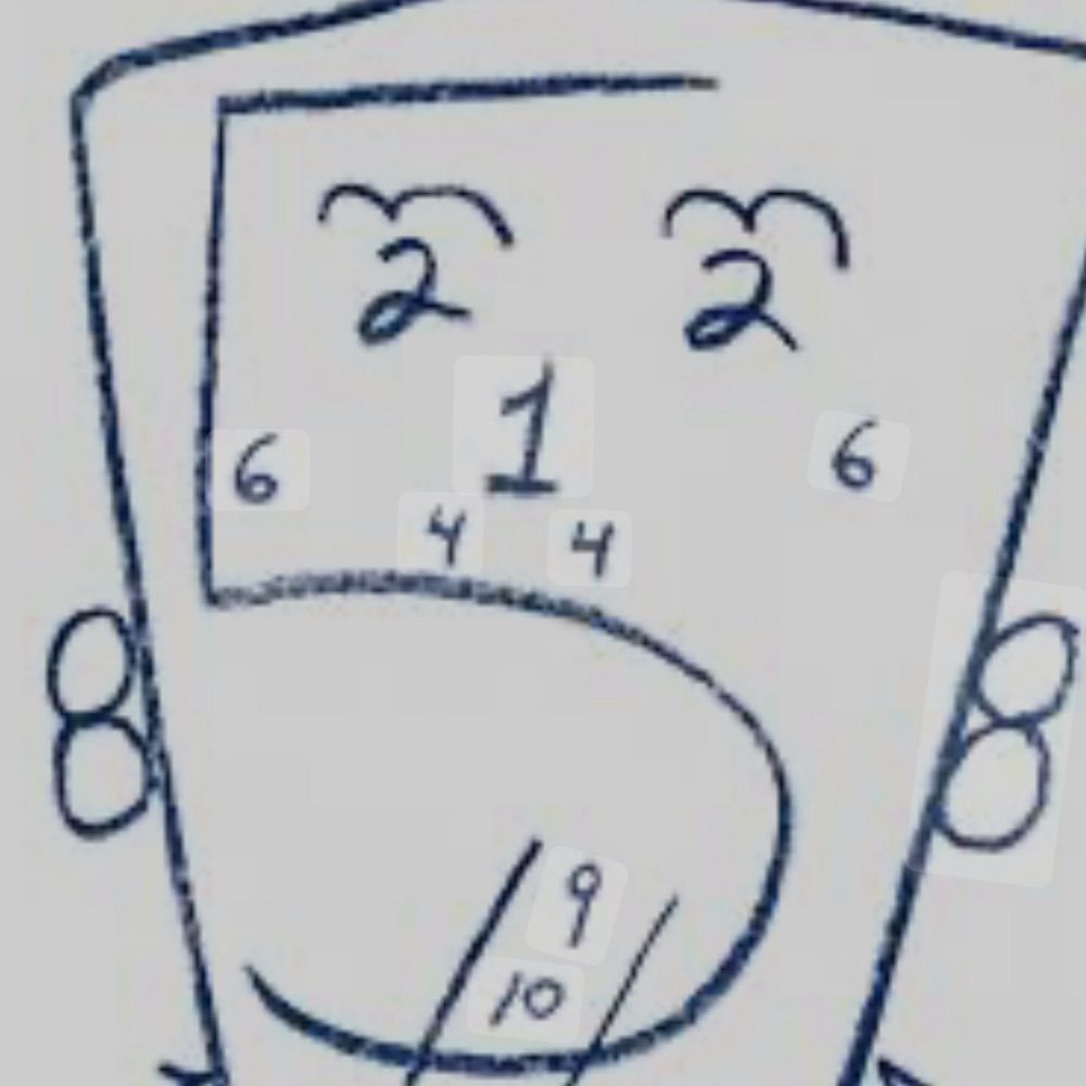 SophicalBrevity