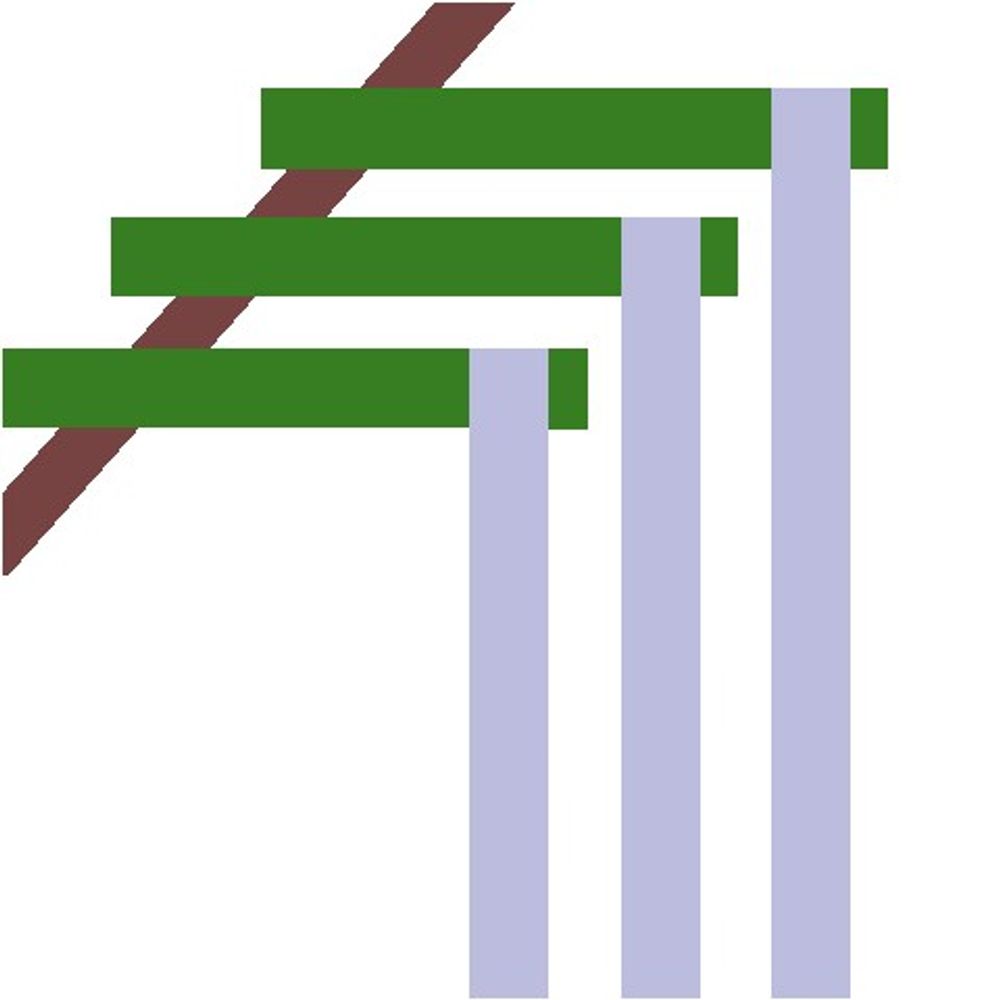 FO-KF