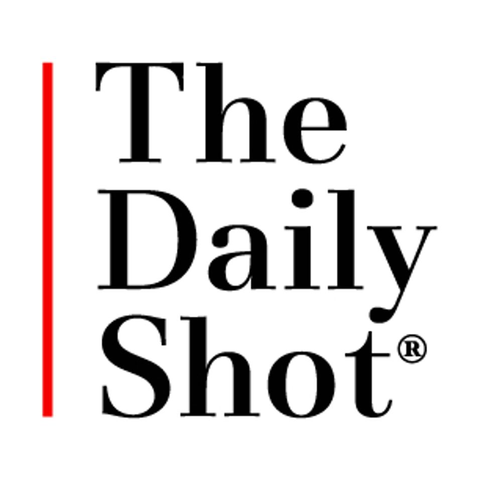 The Daily Shot