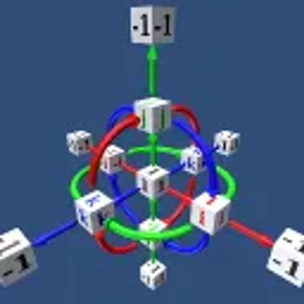 Quaternion