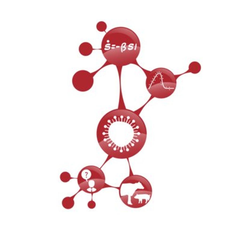 DYNAMO Research Group