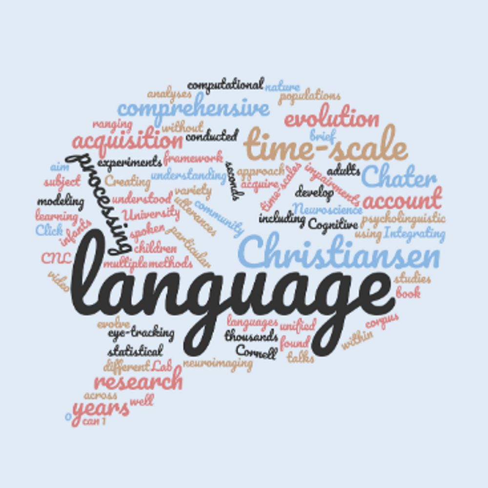 Cognitive Science of Language Lab