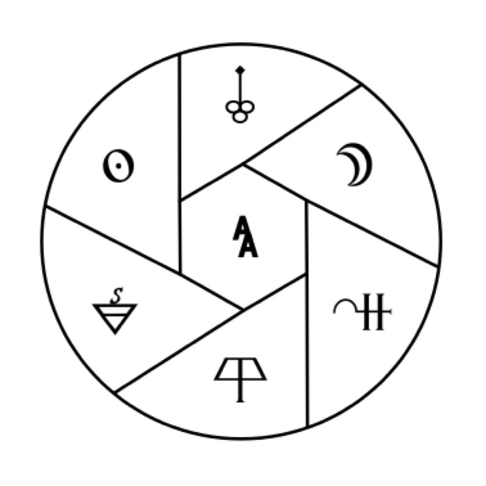 Aperture And Alchemy