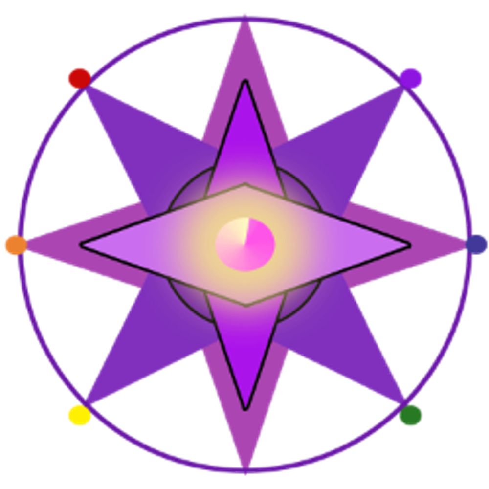 Divine Star Software