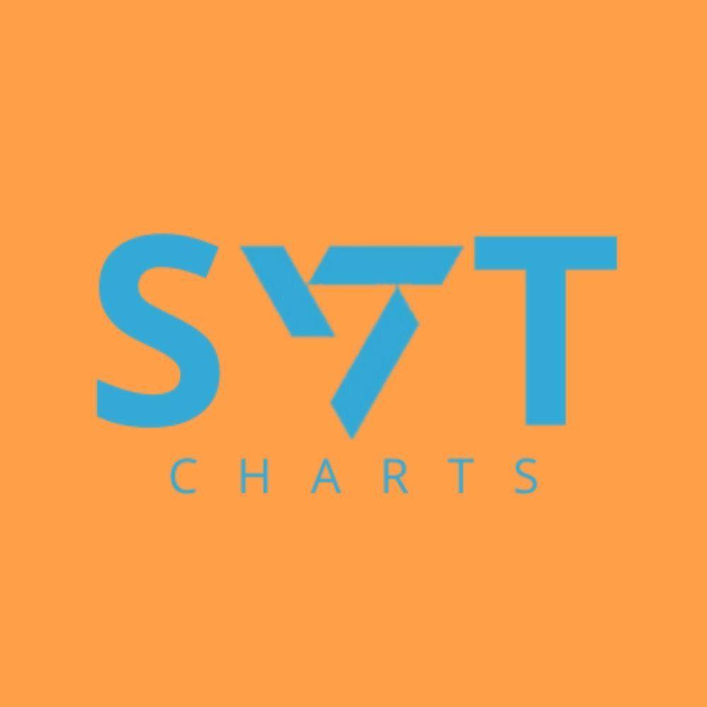 Seventeen Charts