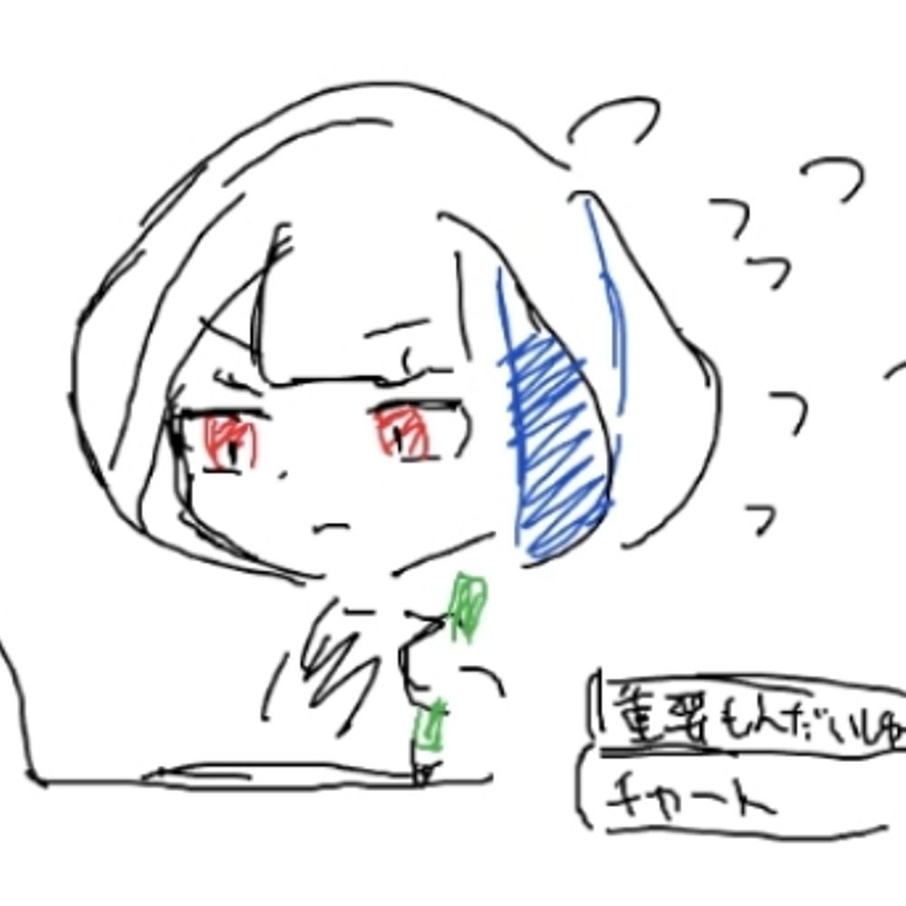 ふぉるて
