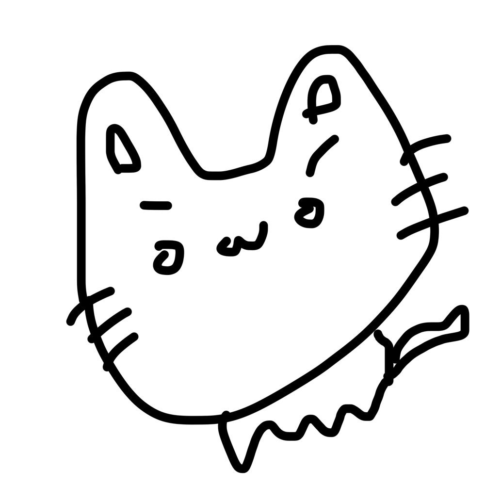 ねこです