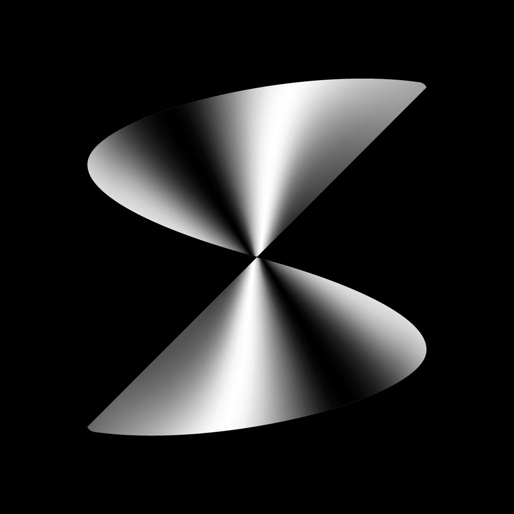 Secondmind Labs