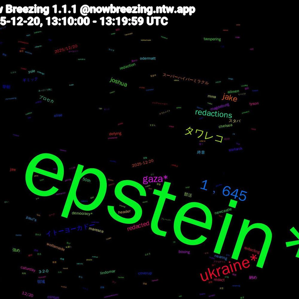 ☁️Now🤖Breezing💨