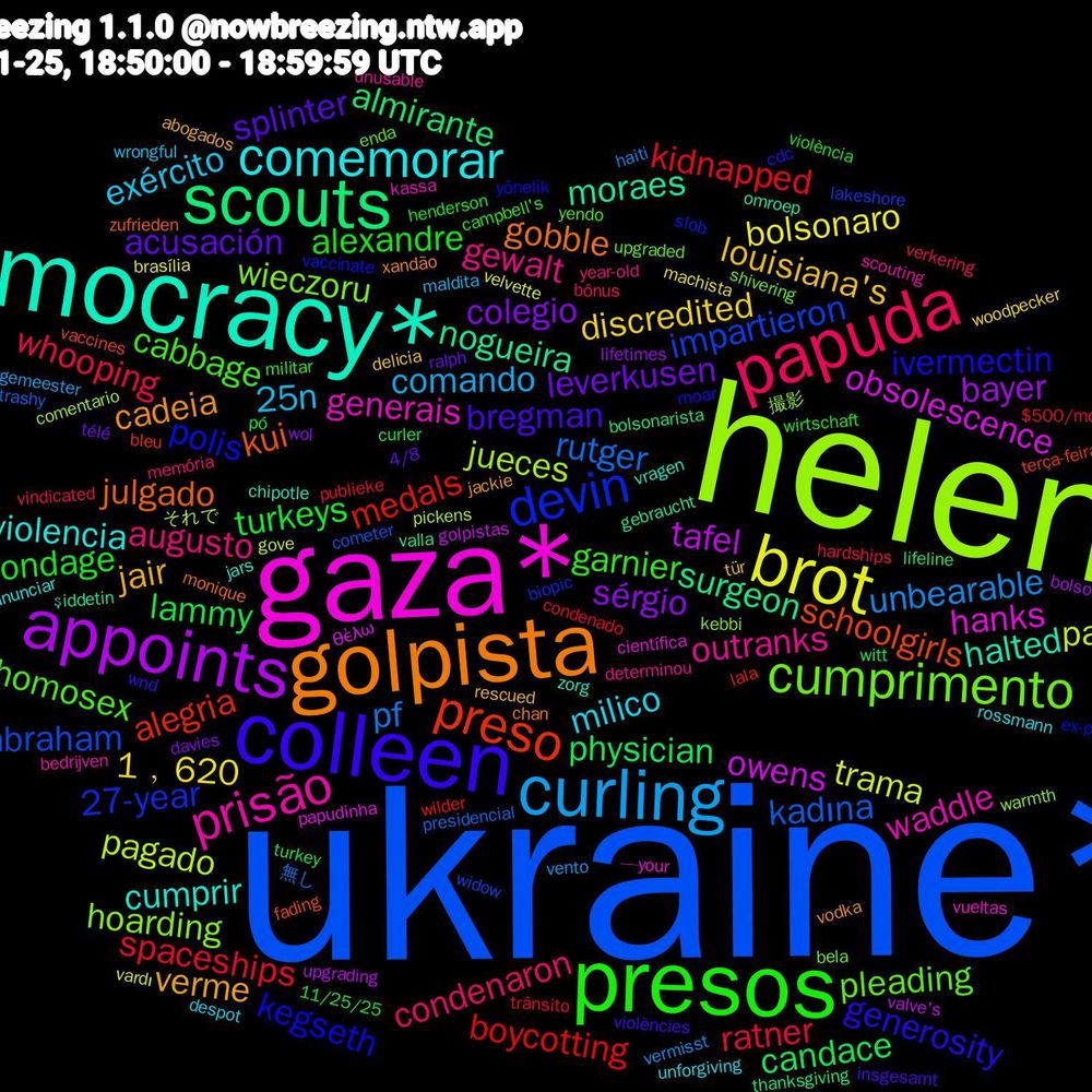 ☁️Now🤖Breezing💨