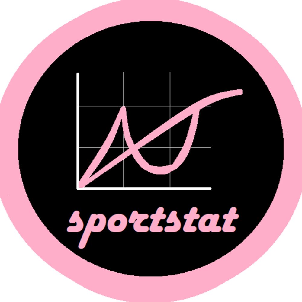 ajsportstat