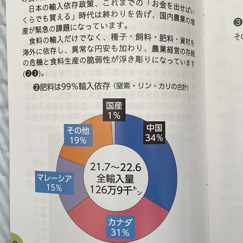 行だめ🚩
