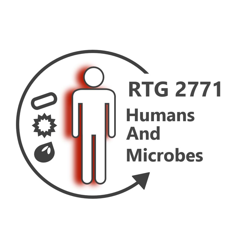 RTG2771 Humans and Microbes