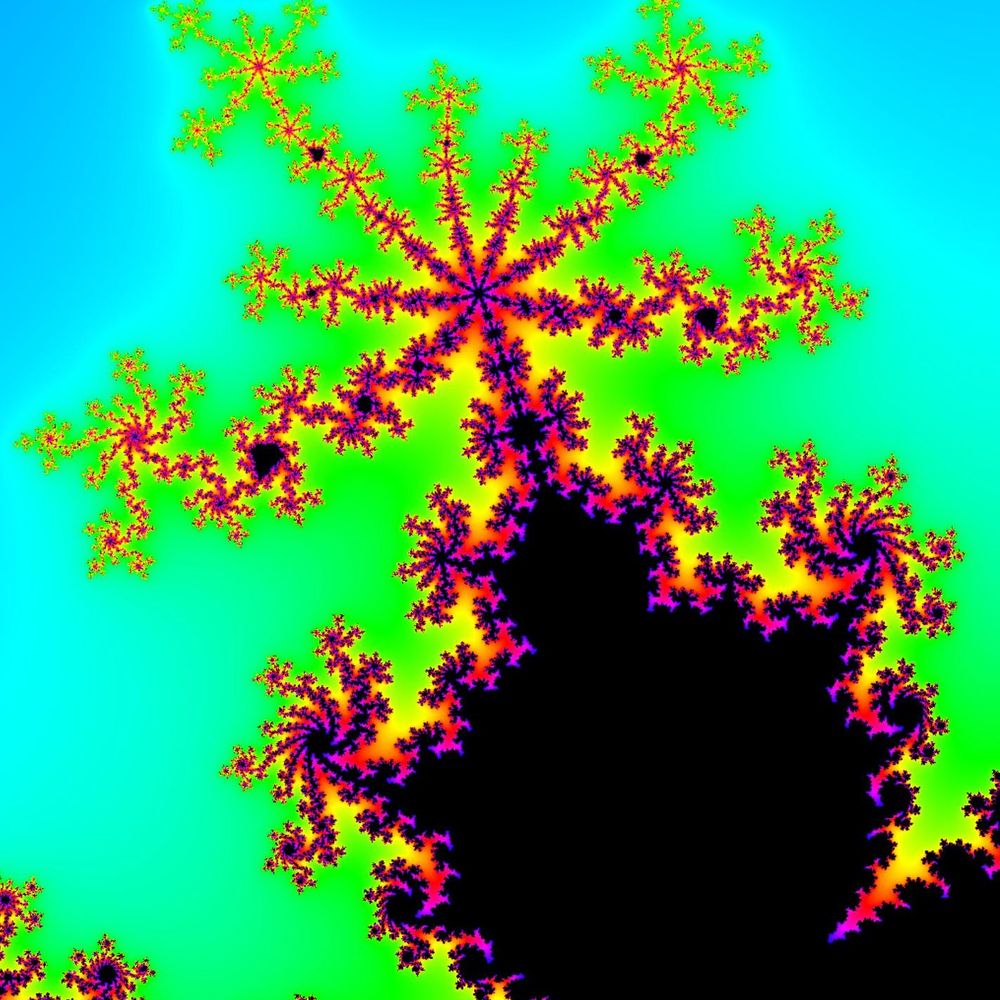 ComplexPlane