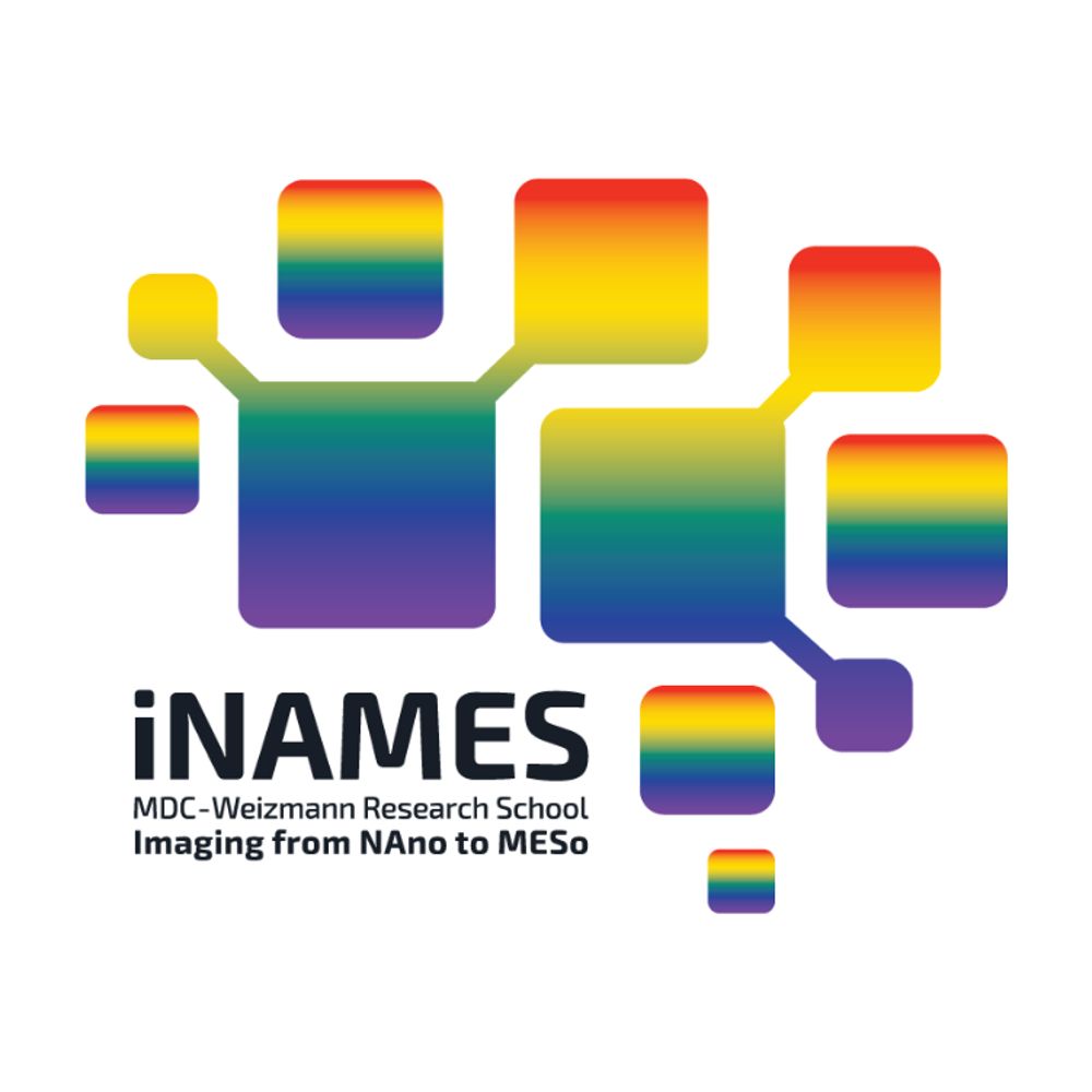 iNAMES