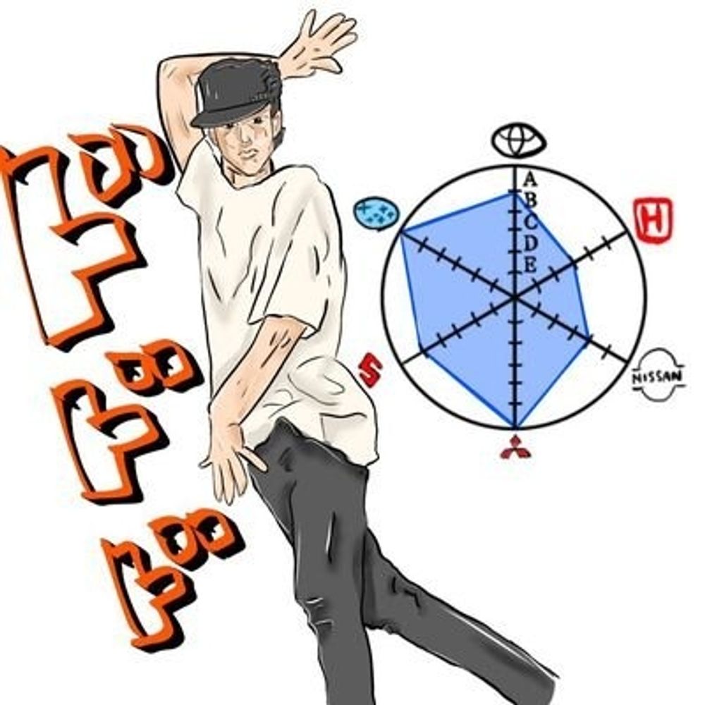 おいも(群)