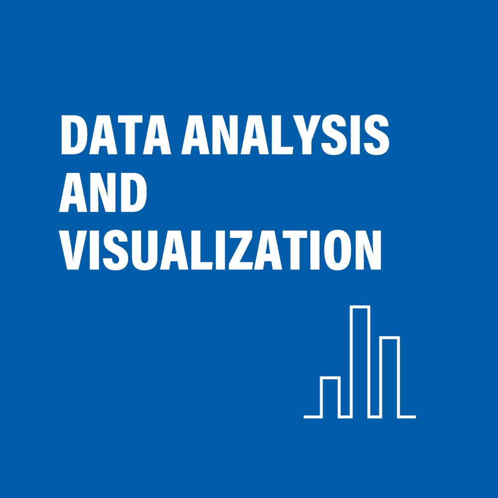 GC Data Analysis and Visualization