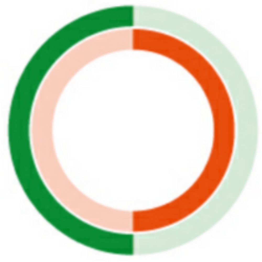 Astrid Davies Consulting