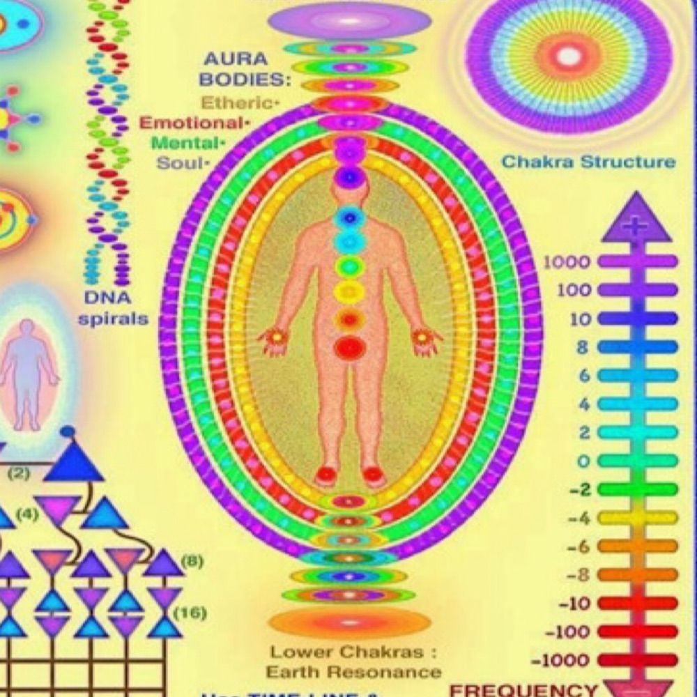 deity