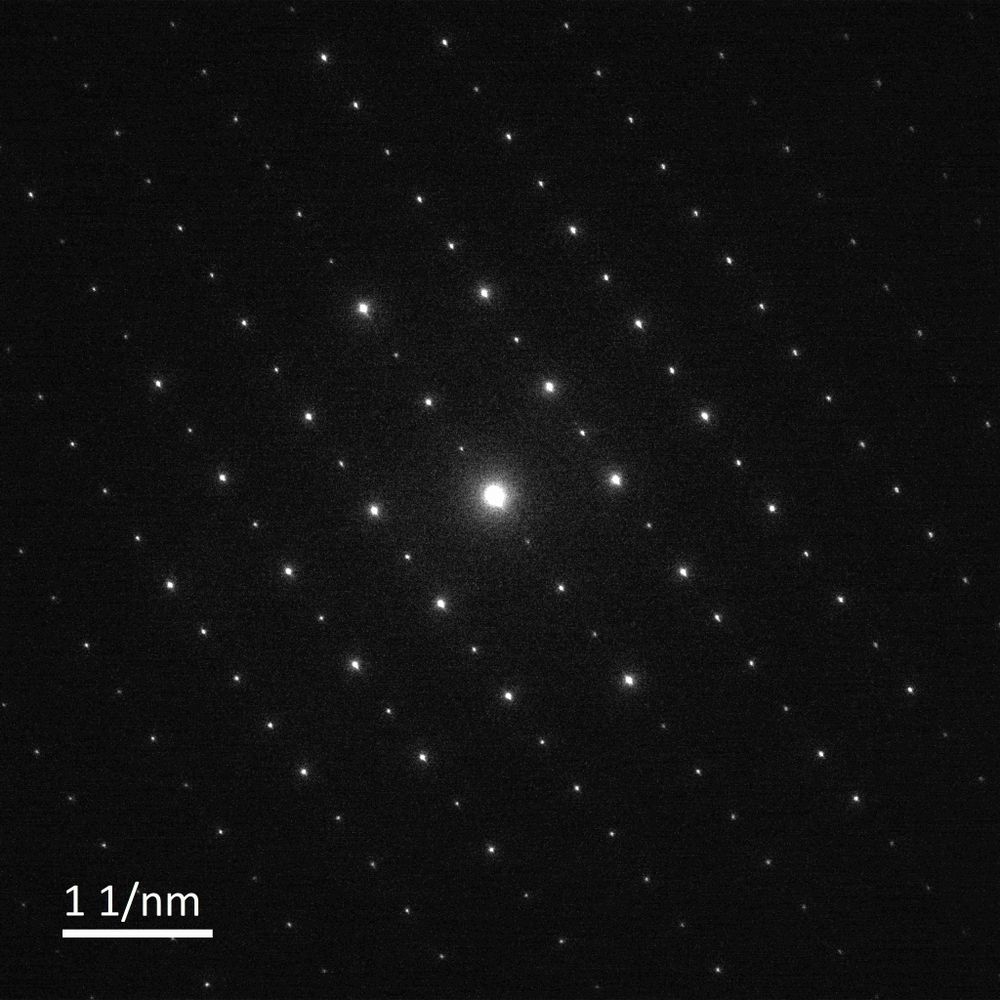 Furious Nanoscopist